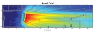 Инструмент системного дизайна Meyer Sound MAPP XT