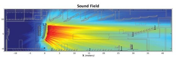 Инструмент системного дизайна Meyer Sound MAPP XT