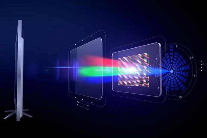 11 млрд долларов: Samsung инвестирует в технологию QD-OLED 11 млрд долларов: Samsung инвестирует в технологию QD-OLED